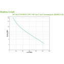 BE850G2-GR