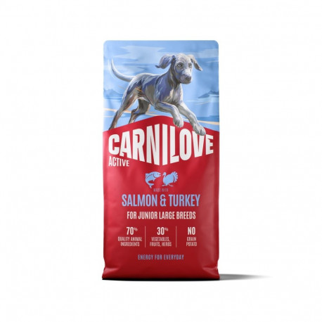 Carnilove Active Salmon & Turkey Junior LB dog food 12kg