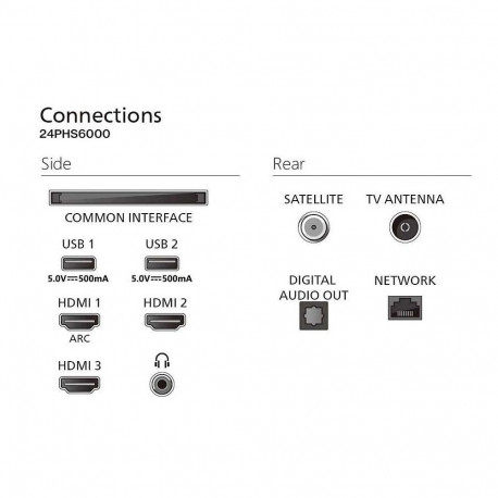 Philips 24PHS6000/12