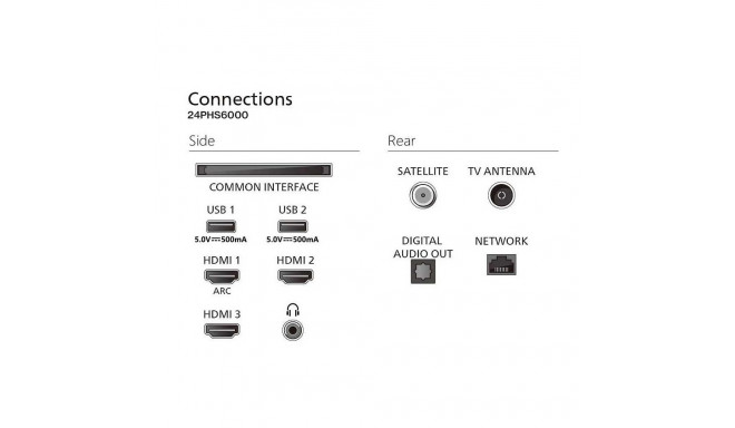 Philips 24PHS6000/12