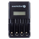 Everactive NC-450 Black Edition