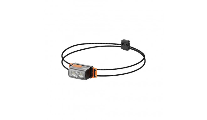 Flextail Tiny Helio 700Z Headlamp (Orange)