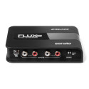 Reloop Flux Go – Interfejs audio DJ USB-C