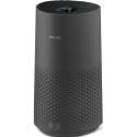 Philips AC1715/11