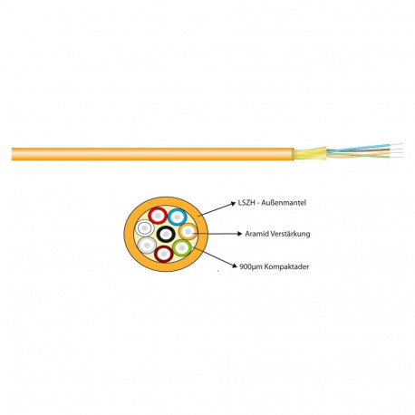 "EFB I-V(ZN)H Duplex-Zipcord OS2 2E (2x1) 400N LSZH gelb 1,8x3,7mm G657A1"
