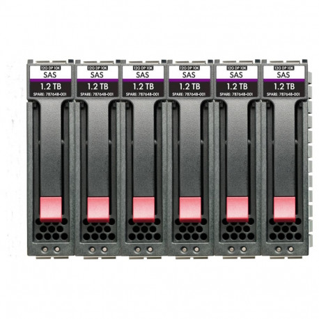 MSA kõvakettad M2 7.2TB SAS 10K SFF 6tk komplekt