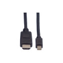 "Mini DisplayPort Kabel, Mini DP-"