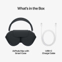 Apple AirPods Max (USB‑C) Blue