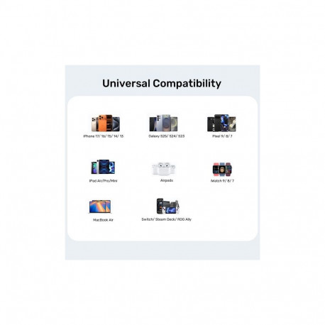 UNITEK mobiilseadmete laadija P1129ABK01-EU universaalne AC kiirlaadimine siseruumides, must