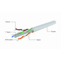 UTP Solid Cable Cat.6 100m