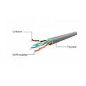 Product Details:
*   Type: Patch Cord (Ethernet Cable)
*   