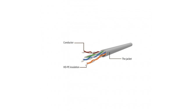 Gembird UTP Cat6 Patch cord  0.25 m  yellow