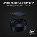 Razer Wireless Control Pod