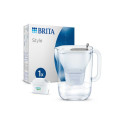 BRITA Glass Jug 1,5L