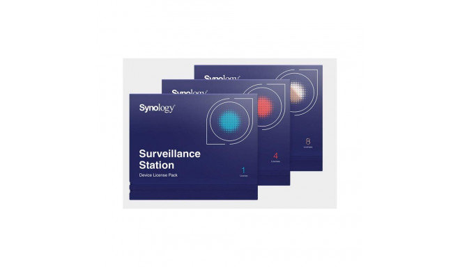 SOFTWARE LIC /SURVEILLANCE/STATION PACK1 DEVICE SYNOLOGY