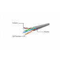 Patchcord cat.6 UTP 20m gray