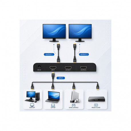 Aktiivne HDMI jagaja 2 x HDMI 4Kx2K, 6bps