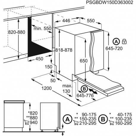 AEG FSE72517P