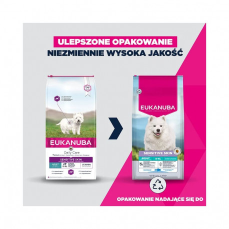 EUKANUBA Special care Sensitive skin Mono - dry dog food - 2,3kg
