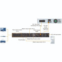 PowerWalker MBS 48,3cm (19") 10120501, must