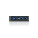 4 x 4 USB 3.2 Gen1 Peripheral Sharing Swit