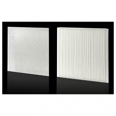 "Rittal Faltenfilter IP55 für Filterlüfter/Austrittsfilter"