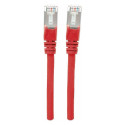 "Patchkabel Cat6a-Stecker/Cat7-Rohkabel 0,25m rot"