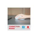 VELORA Rechargeable Mouse - Wireless, Bluetooth, Smart Flying Scroll Wheel, white