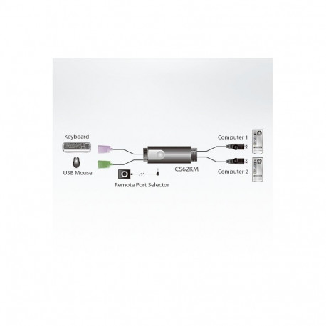 KVM Switch 2-Port USB Boundless KM CS62KM-AT