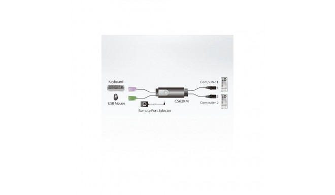 KVM Switch 2-Port USB Boundless KM CS62KM-AT