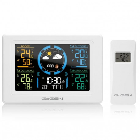 Gogen ilmajaam ME3397W