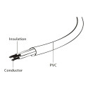 GEMBIRD Cable power daisy 1.8m