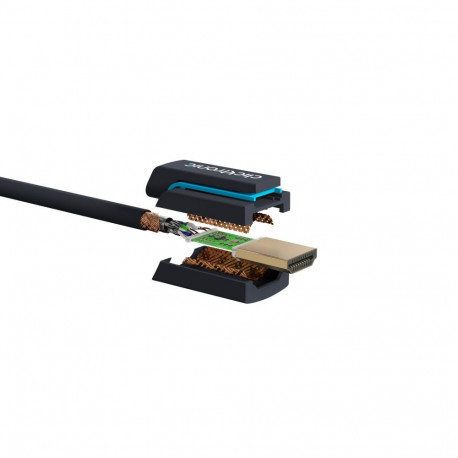 Clicktronic ultraõhuke kiire HDMI-kaabel Ethernetiga 2 m