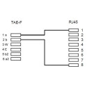 Goobay TAE Telephone Adapter Plug
