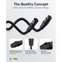 Goobay XLR-kaabel 2m