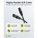 Goobay XLR Cable, 2 m 2 m