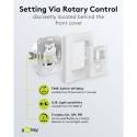 Goobay Motion Detector, white