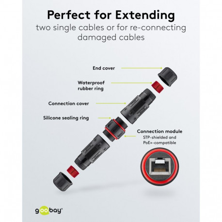 Goobay CAT 6 välistingimustes RJ45 patch-kaabli liitmik (IP68)