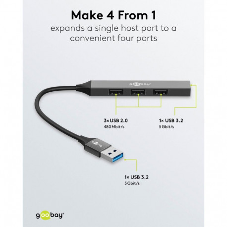 Goobay Slim 4-portiline USB-jaotur, USB-A USB-A-le, 5 Gbit/s