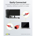 Goobay RJ45 crossover modulaaradapter CAT 5e