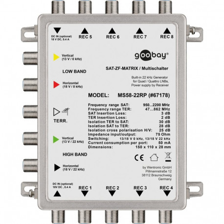 Goobay Sat Multiswitch Passive 5 Inputs/8 Outputs