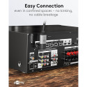Goobay HDMI Angle Adapter