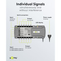 Goobay Sat Multiswitch 9 Inputs/12 Outputs