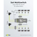 Goobay Sat Multiswitch 9 Inputs/12 Outputs