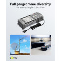 Goobay Sat Multiswitch 9 Inputs/12 Outputs