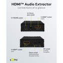 Goobay HDMI helieraldaja