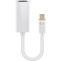 Goobay Mini DisplayPort/HDMI Adapter Cable 1.1