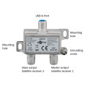 Goobay SAT Priority Splitter