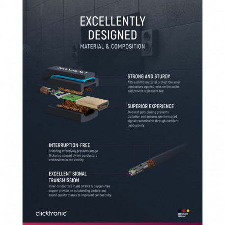 Clicktronic aktiivne kiire HDMI-kaabel Ethernetiga 20 m