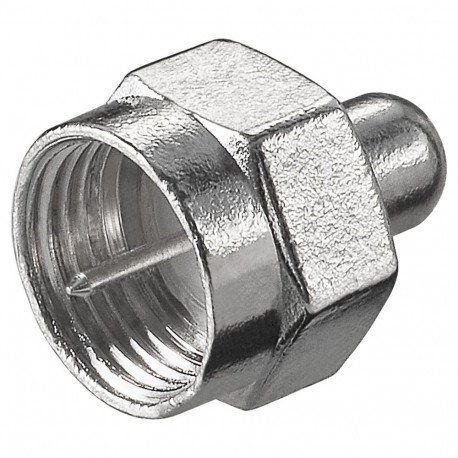 Goobay F-lõpptakisti, 75 Ohm (10 tk)